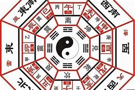 金兑|周易兑卦的五行中属什么？ 兑为泽卦的五行属性解析